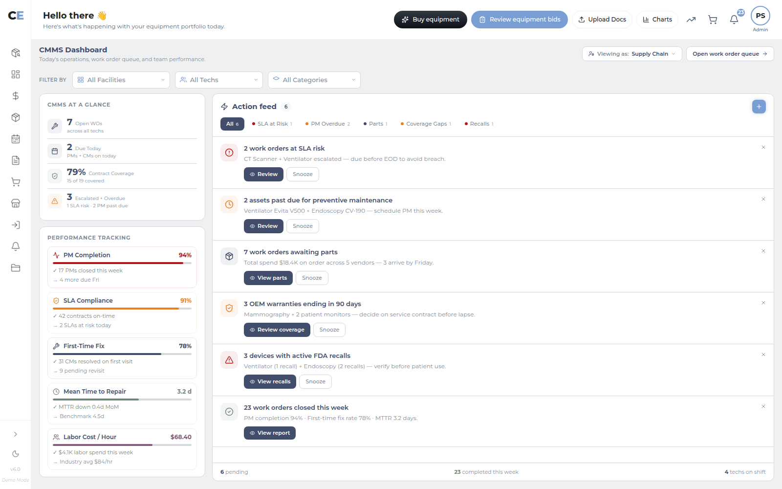 CMMS Dashboard in the UI sample
