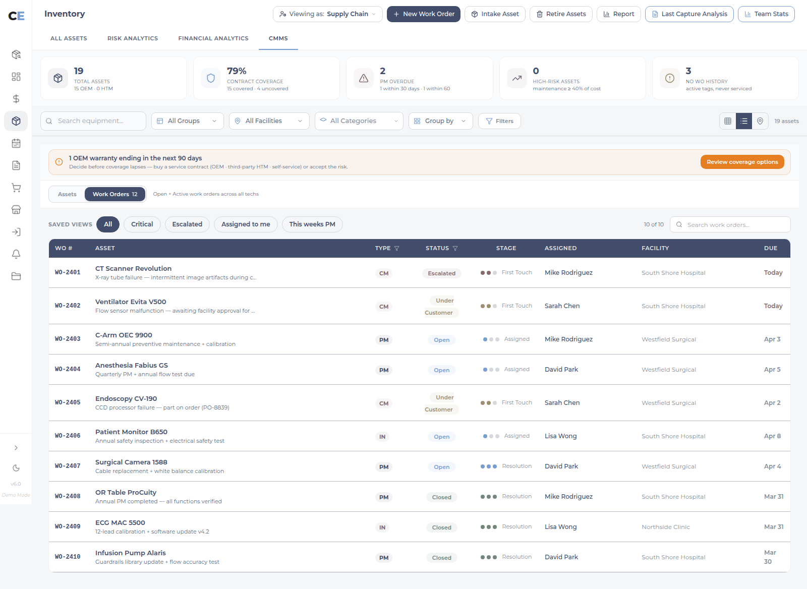 CMMS tab in the UI sample: KPI tiles, warranty banner, saved views and the work order table